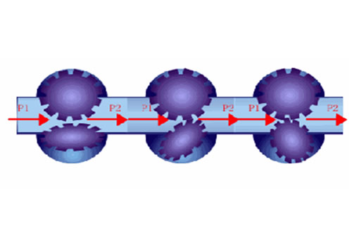 這么多流量計、這些動圖帶你全方位的了解