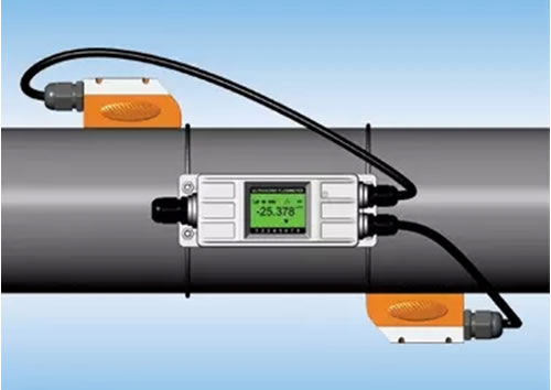 這么多流量計、這些動圖帶你全方位的了解